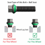 Lug Pack - Ball Seat Bolt (17mm) - M14 1.5 x 28mm R12 (5 Lug)(Blk)(Lugs Only)