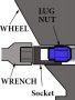 Monkey Wrench Thin Wall Socket | 17mm w/1/2in. Drive